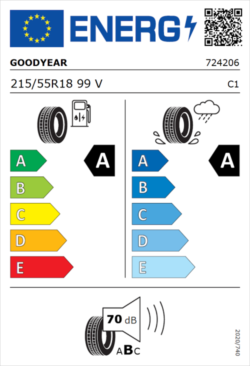 Tyre Label for Goodyear EfficientGrip Performance 2 215/55R18 99V